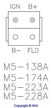 WAIglobal M5-174A