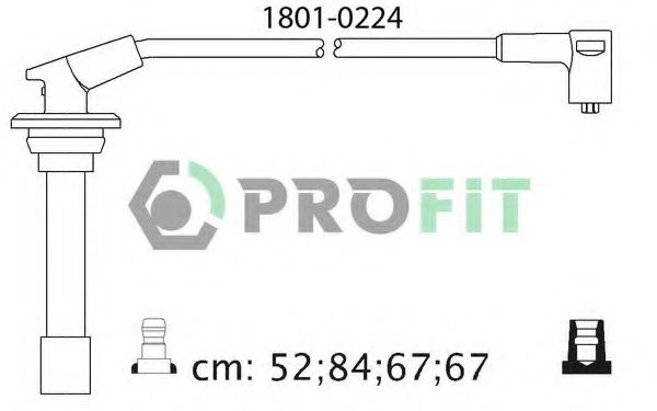 PROFIT 1801-0224
