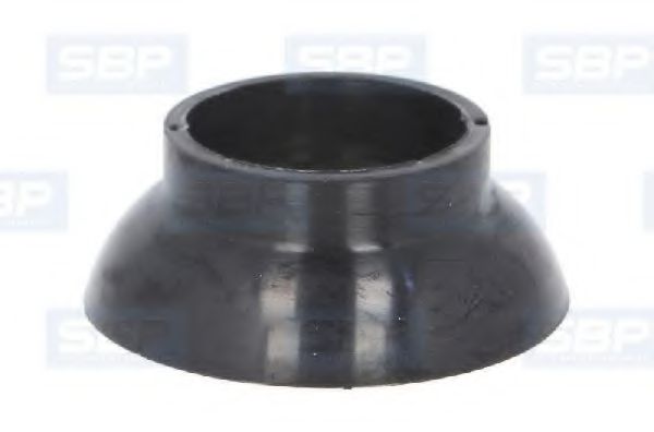SBP 12-BP030