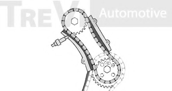 TREVI AUTOMOTIVE KC1009