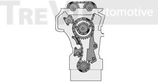 TREVI AUTOMOTIVE KC1023