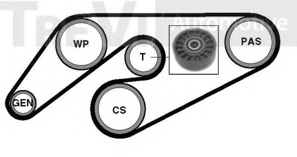 TREVI AUTOMOTIVE KA1000