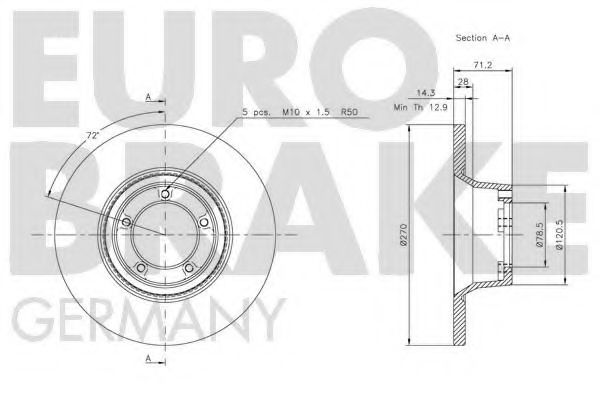 EUROBRAKE 5815202517