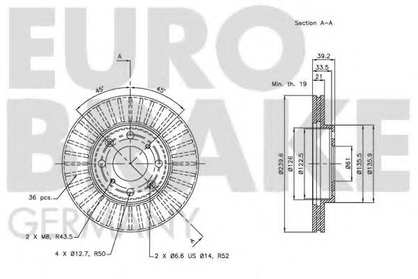 EUROBRAKE 5815202628