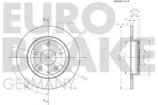 EUROBRAKE 5815203280