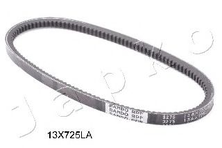 JAPKO 13X725