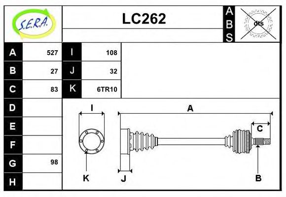 SERA LC262