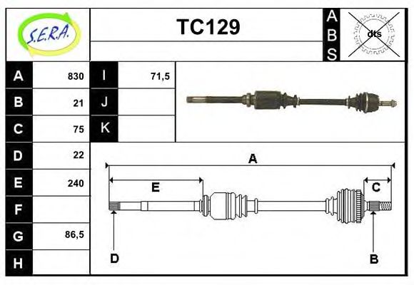 SERA TC129