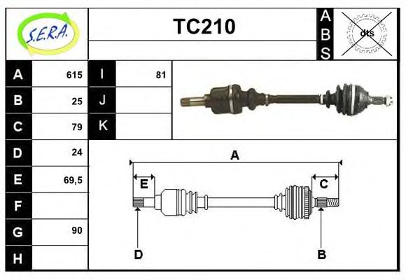 SERA TC210