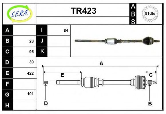 SERA TR423