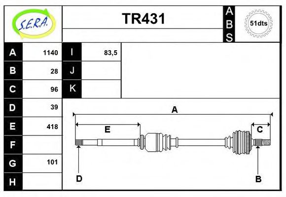 SERA TR431