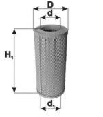 PZL SEDZISZOW WA20850