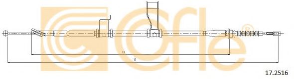 COFLE 17.2516