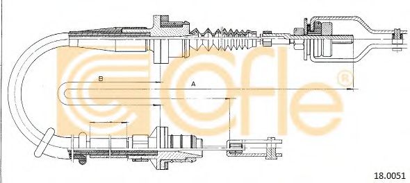 COFLE 18.0052