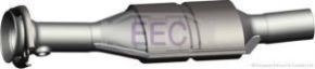 EEC RE8028