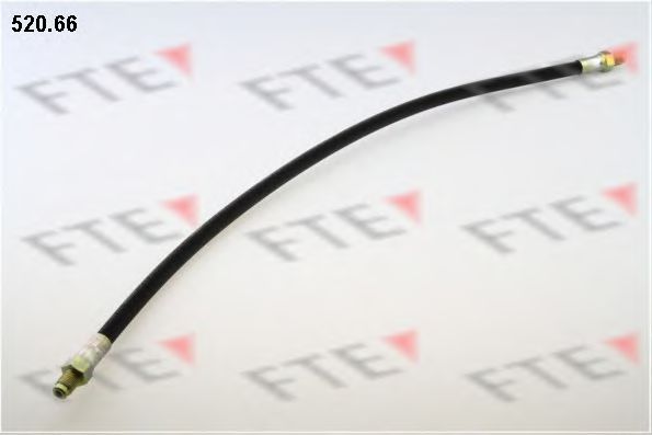 FTE 520.66