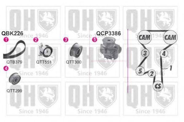 QUINTON HAZELL QBPK2261