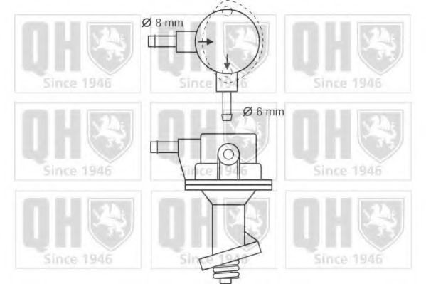 QUINTON HAZELL QFP75