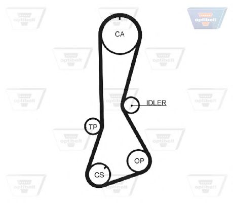 OPTIBELT ZRK 1005