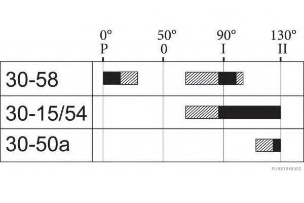 HERTH+BUSS ELPARTS 70596077