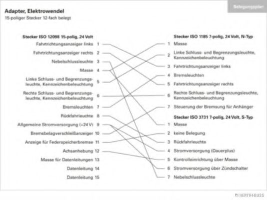 HERTH+BUSS ELPARTS 51276588