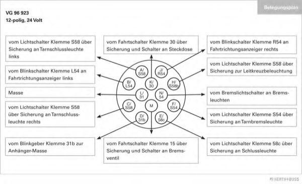 HERTH+BUSS ELPARTS 51305413