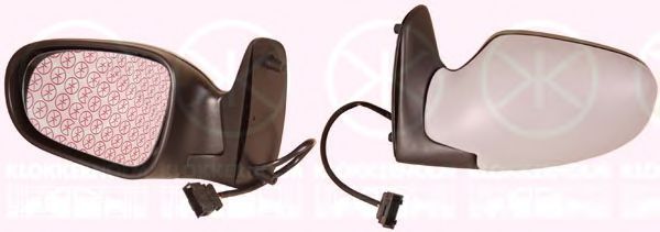 KLOKKERHOLM 25821047