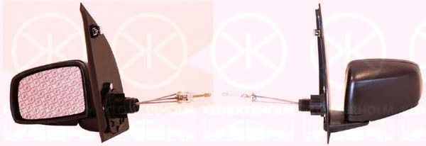 KLOKKERHOLM 20081022