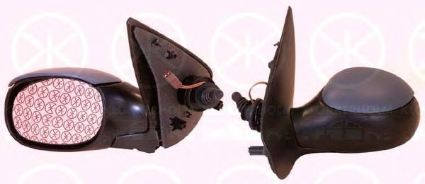 KLOKKERHOLM 55071027