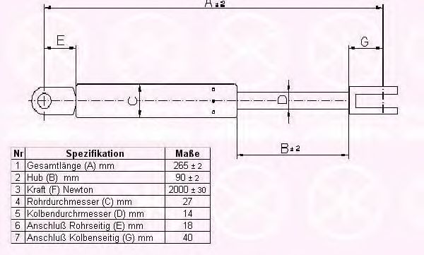 KLOKKERHOLM 35257120