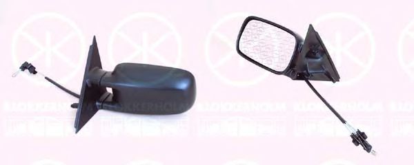 KLOKKERHOLM 95371021