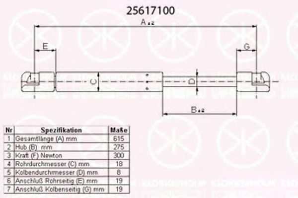 KLOKKERHOLM 25617100