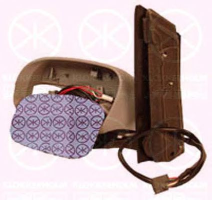 KLOKKERHOLM 95451042