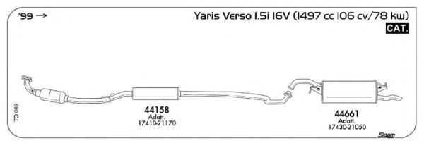 AKS DASIS SGTO069