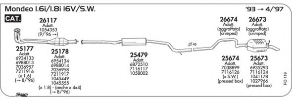 AKS DASIS SGFO119