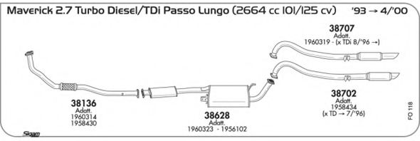 AKS DASIS SGFO118